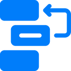 Backlog Management